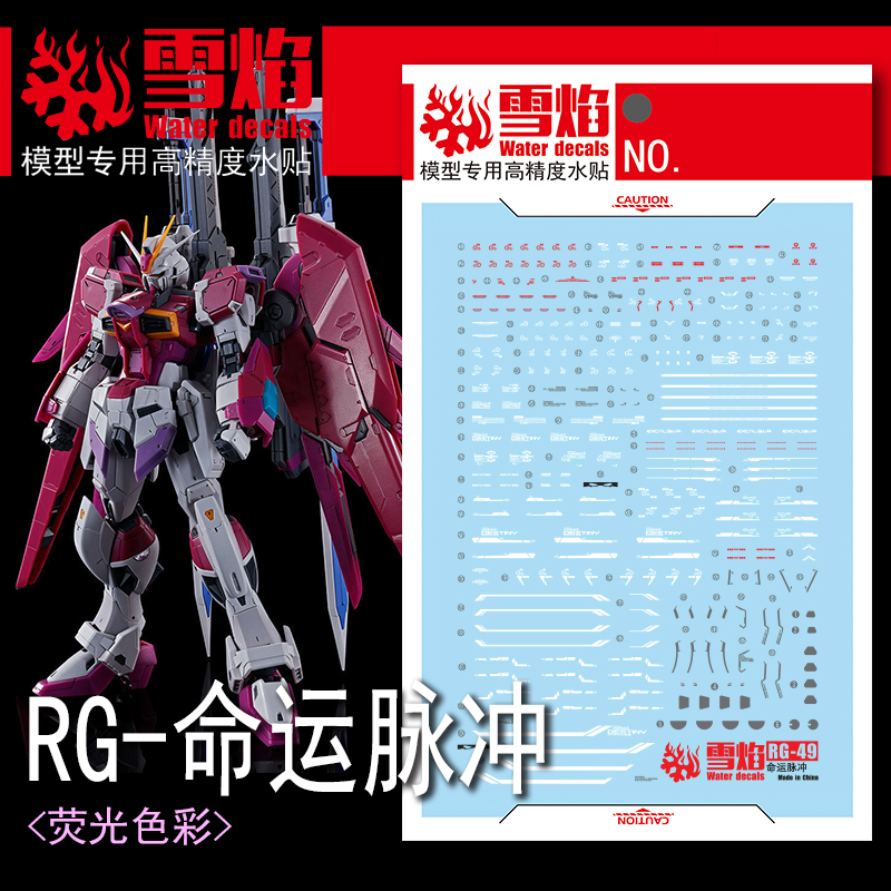 Model Kit Nuke Matrix - Модельные Переводные картинки, Переводные картинки, инструмент