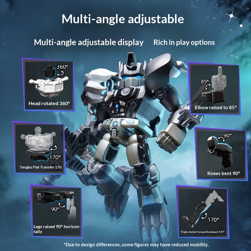 Коллекционная модель-конструкт – обзор и цена Model Kit Hobby