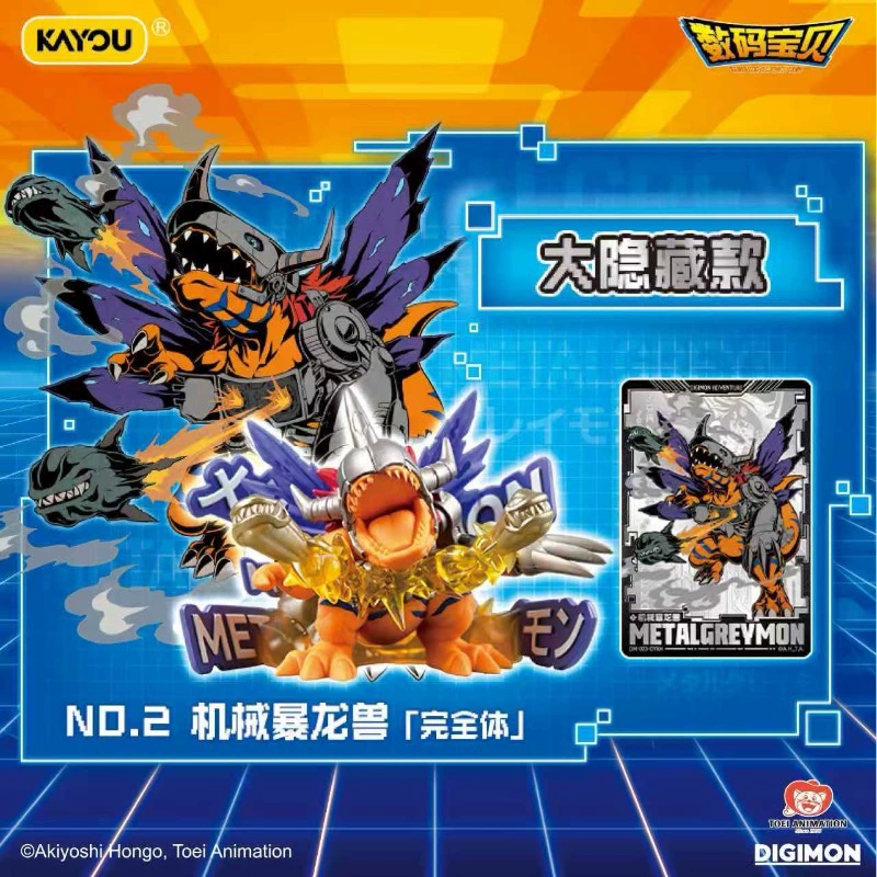 Коллекционная мини-фигурка-лас – обзор и цена Model Kit Digimon