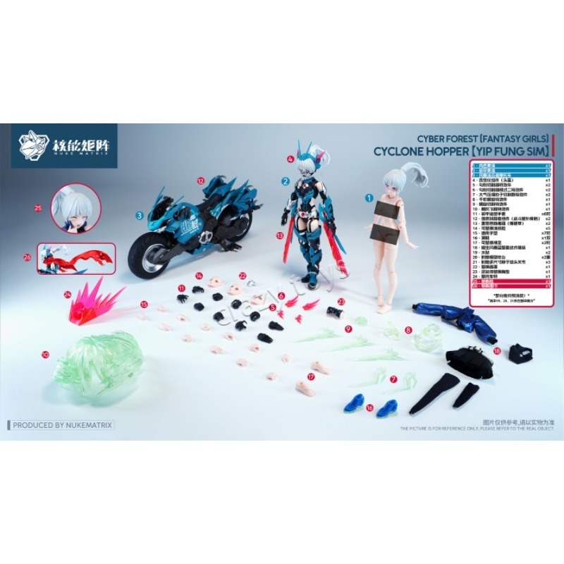В наличии: Набор для сборки ан – обзор и цена Model Kit Nuke Matrix