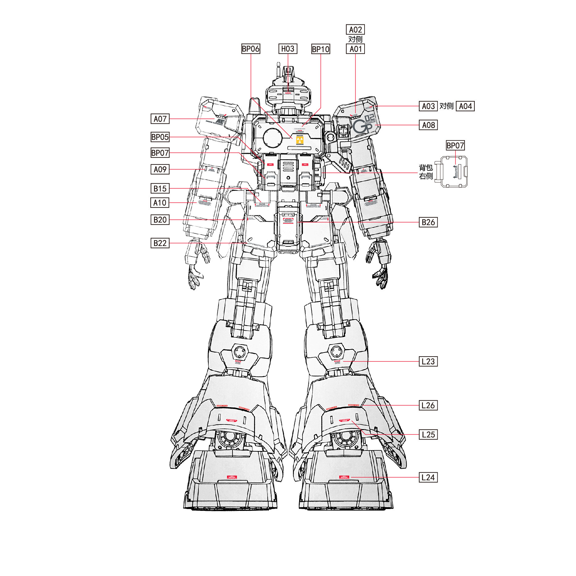 Новые высококачественные флуор – обзор и цена Model Kit Hobby
