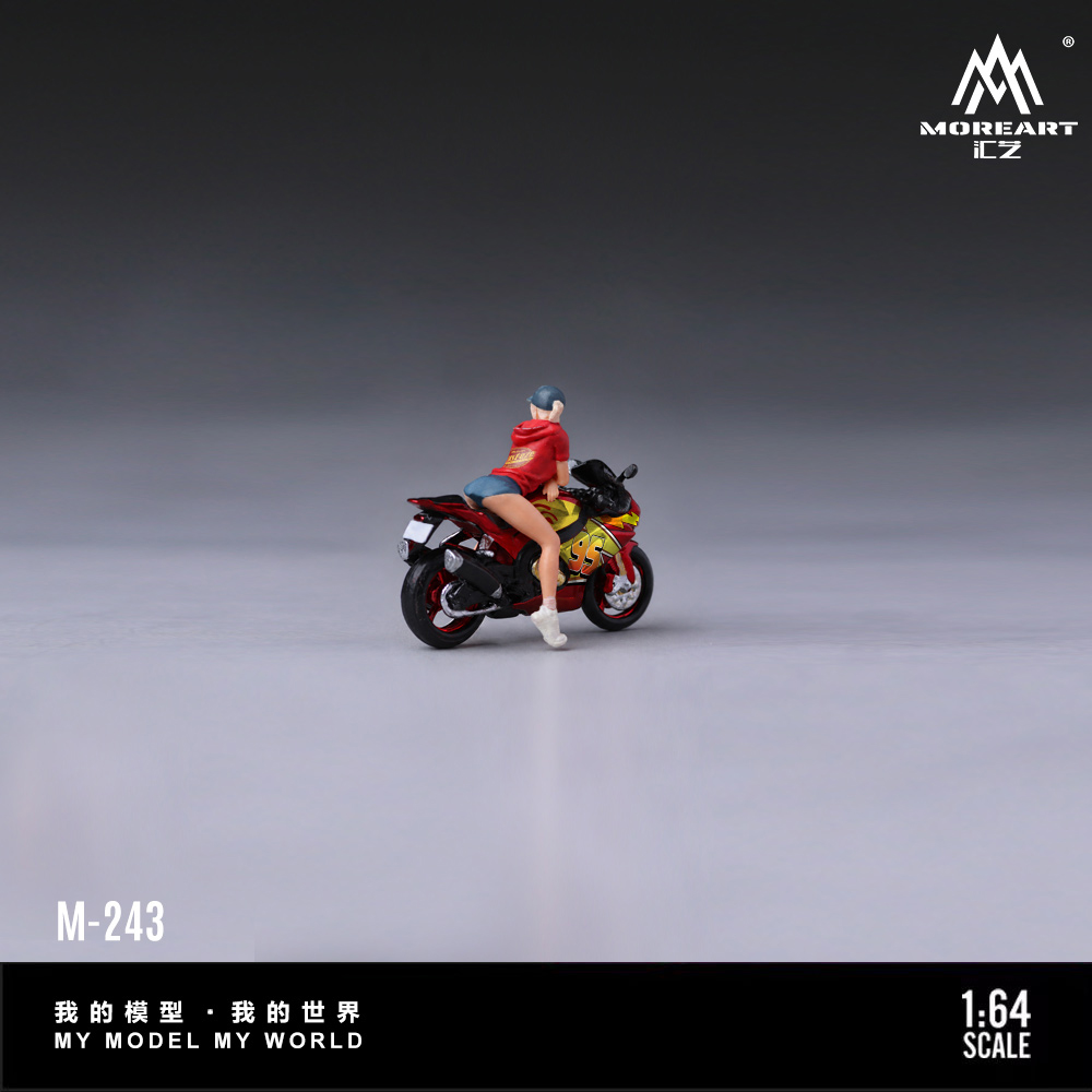 Коллекционная миниатюрная фигу – обзор и цена Model Kit Resin