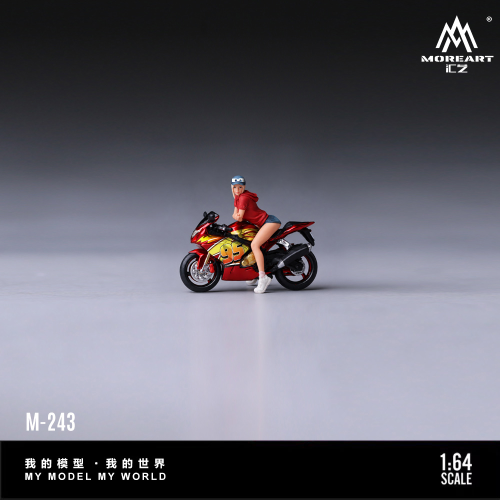 Коллекционная миниатюрная фигу – обзор и цена Model Kit Resin